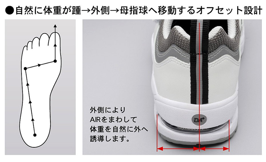 安全靴の重心設計