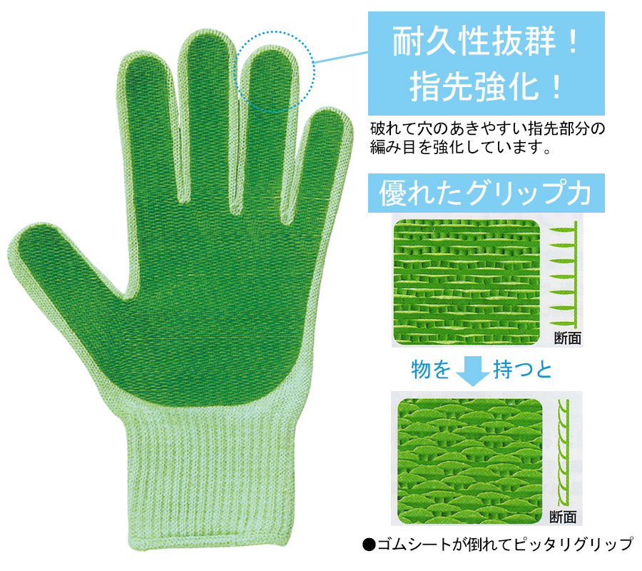 編み手袋にオリジナルの波状ゴムシートを貼ったグリップ力抜群のすべり止め手袋です。
