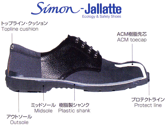 シモン安全靴の断面図